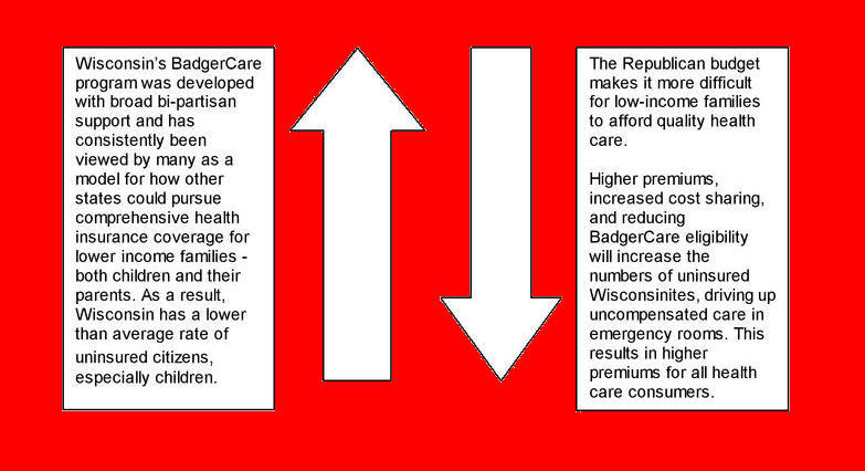 Scott Walker Hurts Health Care Scott Walker Hurts Health Care